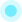 videoDot