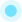 videoDot